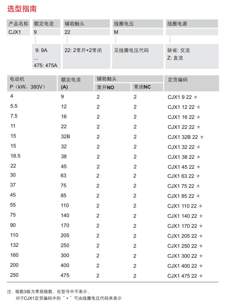 德力西交流接触器 CJX1-22接触器 正宗全铜线圈配银点触点 线圈电压齐全