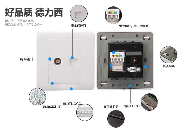 德力西CD820钢架 一位电视一位电脑插座 电脑+电视插座 网络+电视插座 电视+网络插座