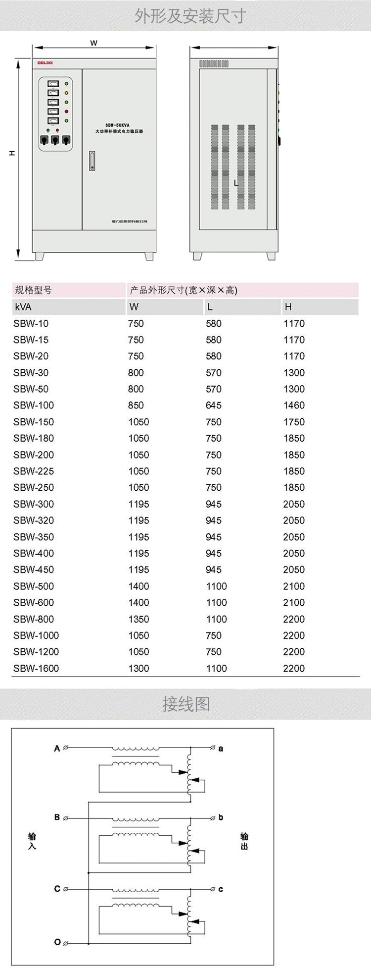 德力西大功率三相补偿式电力稳压器350KW SBW-350KVA