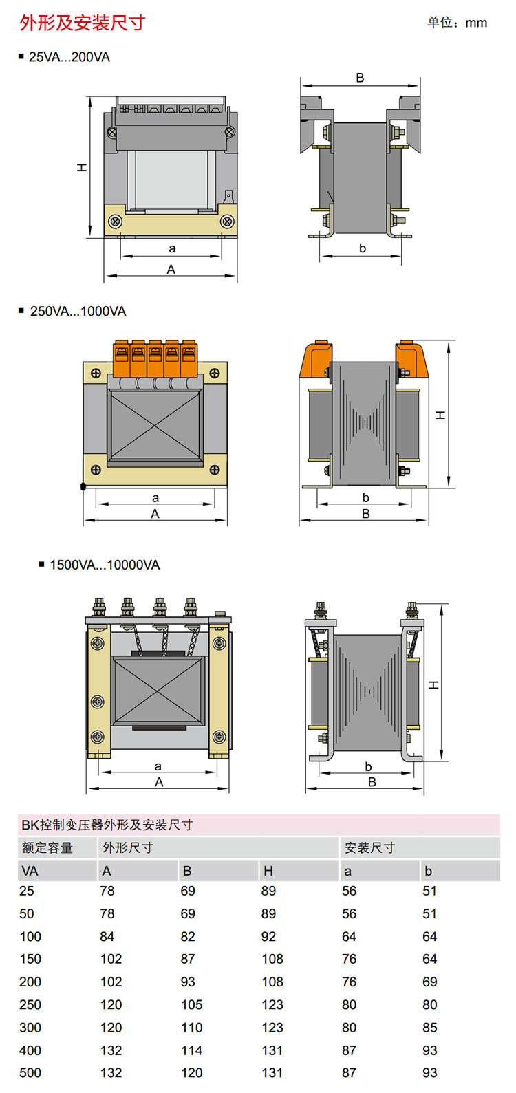 德力西BK控制变压器 BK-2000VA 单相控制变压器 德力西2000W/2KW变压器产品尺寸