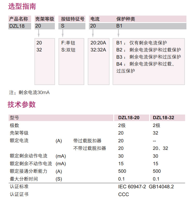 德力西老式漏电保护器DZL18-32F/20A/32A 黑色小方块漏电开关 正品德力西漏电