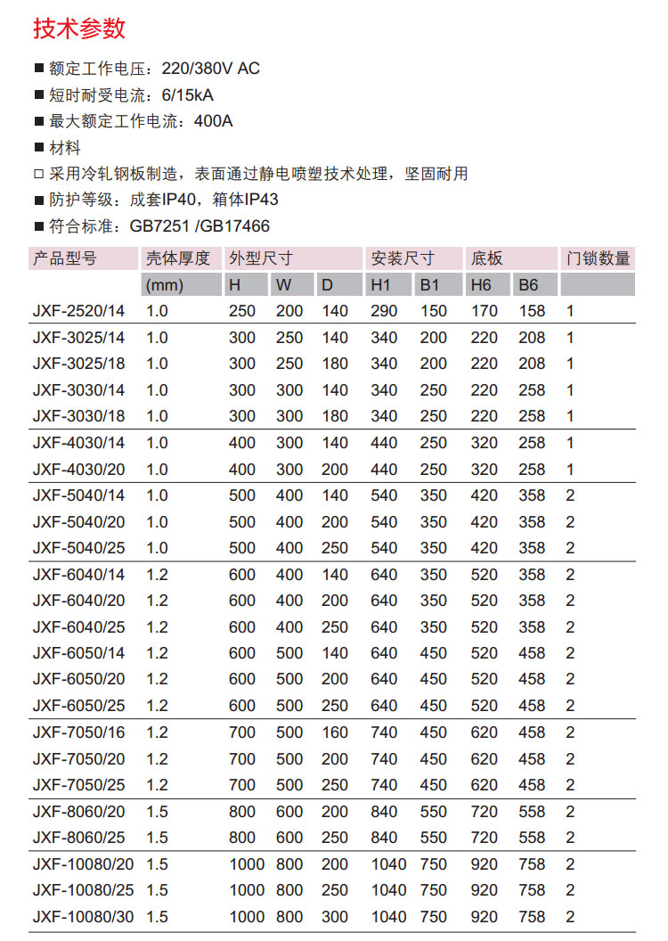 德力西基业箱 户外防雨型配电箱 德力西强电动力箱 德力西电源控制箱