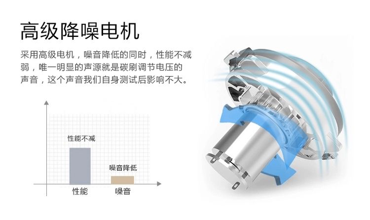 德力西高精度稳压器TND3-3KW(3000W) 液晶面板全自动单相稳压器 家用液晶面板交流稳压器 订单产品