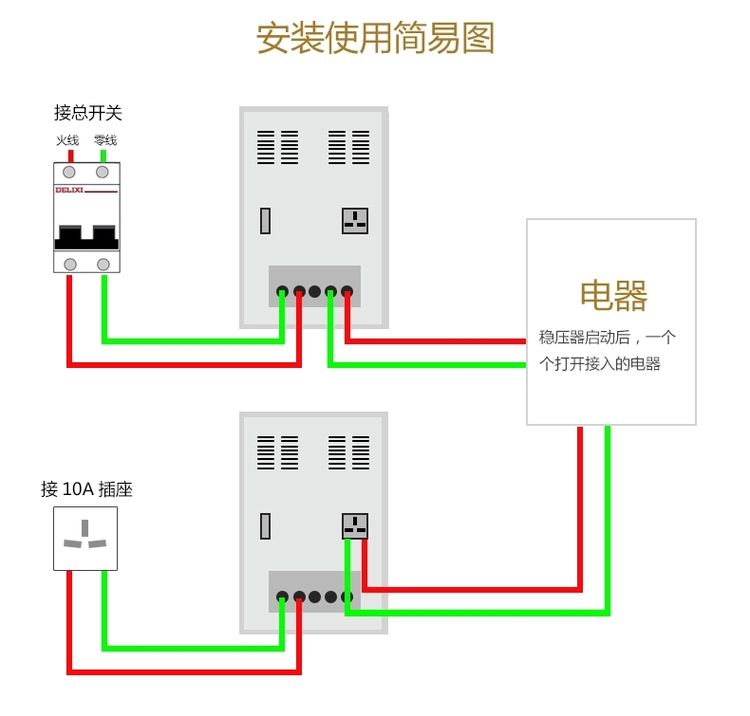 德力西高精度稳压器TND3-10KW(10000W) 液晶面板全自动单相稳压器 家用液晶面板交流稳压器 订单产品