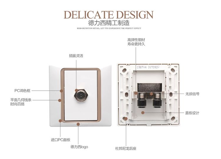 德力西280简欧风1进2出电视插座正面和反面说明