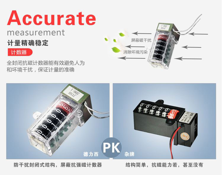 德力西单相家用电表DDS606 新款白色外壳 计量精确稳定 全封闭抗磁计数器