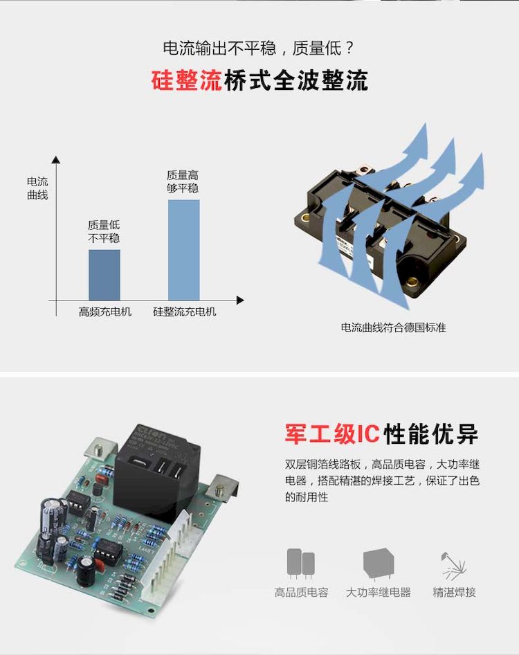 德力西硅整流充电机 GCA-30A电瓶充电器 直流充电机硅整流桥式全波整流 军工级IC性能