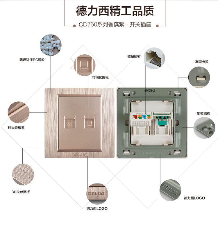 德力西760拉丝紫金(香槟紫)电脑+电话插座 一位八芯网络+一位电话插座