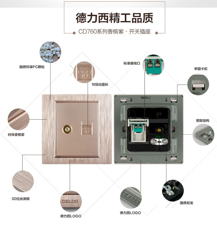 德力西760拉丝紫金(香槟紫)电视+电话插座 一位视频+一位电话插座